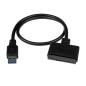 StarTech.com USB 3.1 GEN 2 ADAPTER CABLE StarTech.com USB 3.1 GEN 2 ADAPTER CABLE